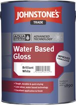 aqua water based gloss